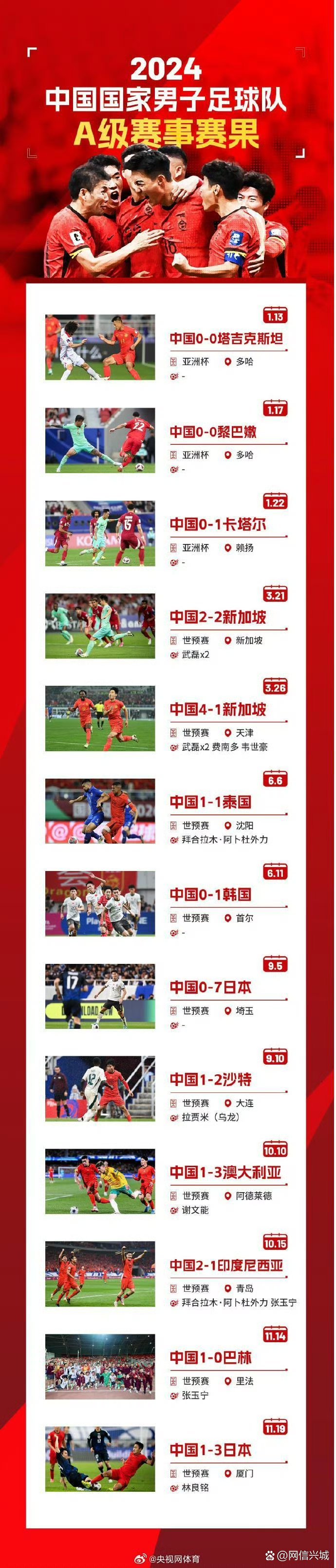 包含国内足球联赛实力悬殊,各队实力对比令人惊讶,士气大振的词条 包含国内足球联赛实力悬殊,各队实力对比令人惊讶,士气大振的词条