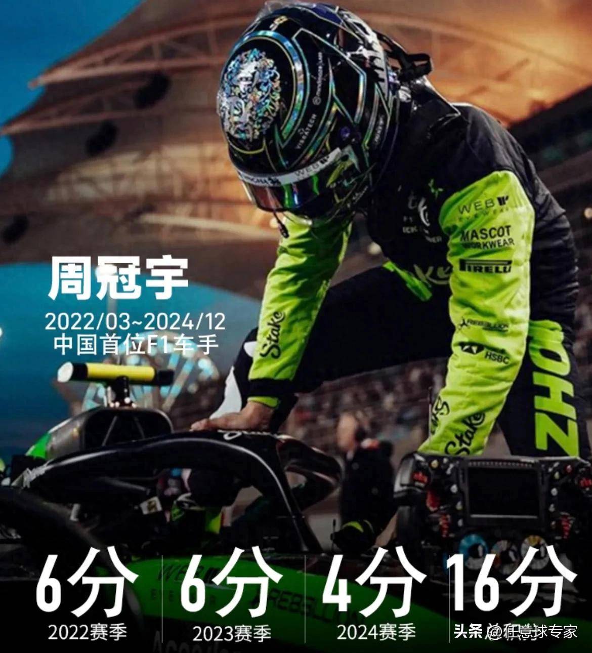 索伯车队完胜法拉利，周冠宇带队取胜